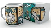 Fallout 4 Mug Vault Posters
