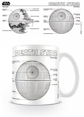 Star Wars Hrnek Death Star Sketch