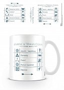Fantastic Beasts Mug Codes