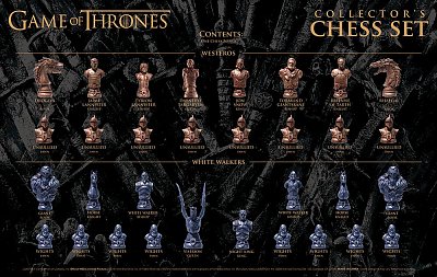 Game of Thrones Chess Collector\'s Set