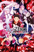 Re:Zero Poster Pack Key Art 61 x 91 cm (5)