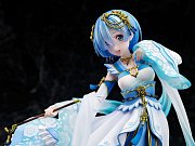 Re:ZERO – Starting Life in Another World – PVC socha 1/7 Rem Hanfu Ver. 24 cm