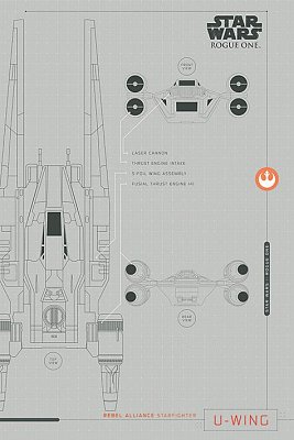 Star Wars Rogue One Poster Pack U-Wing Plans 61 x 91 cm (5)