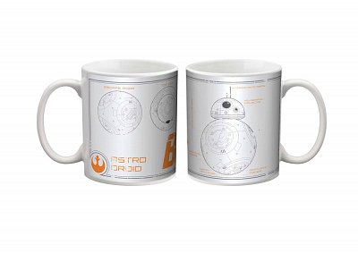 Star Wars XL Mug BB-8 Print
