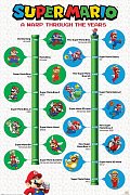 Super Mario Balík plakátů, A Warp Through The Years, 61 x 91 cm (5)