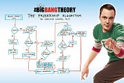 Teorie Velkého Třesku plakát Friendship Algorithm balení 5 ks