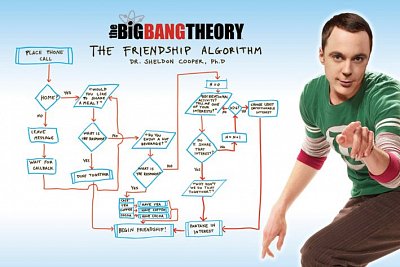 Teorie Velkého Třesku plakát Friendship Algorithm balení 5 ks